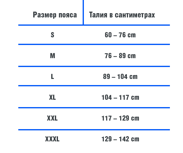 Пояс-корсет для тренувань MedAtlantic BODY FITNESS S Чорний (КПО-6М-S) - фото 8