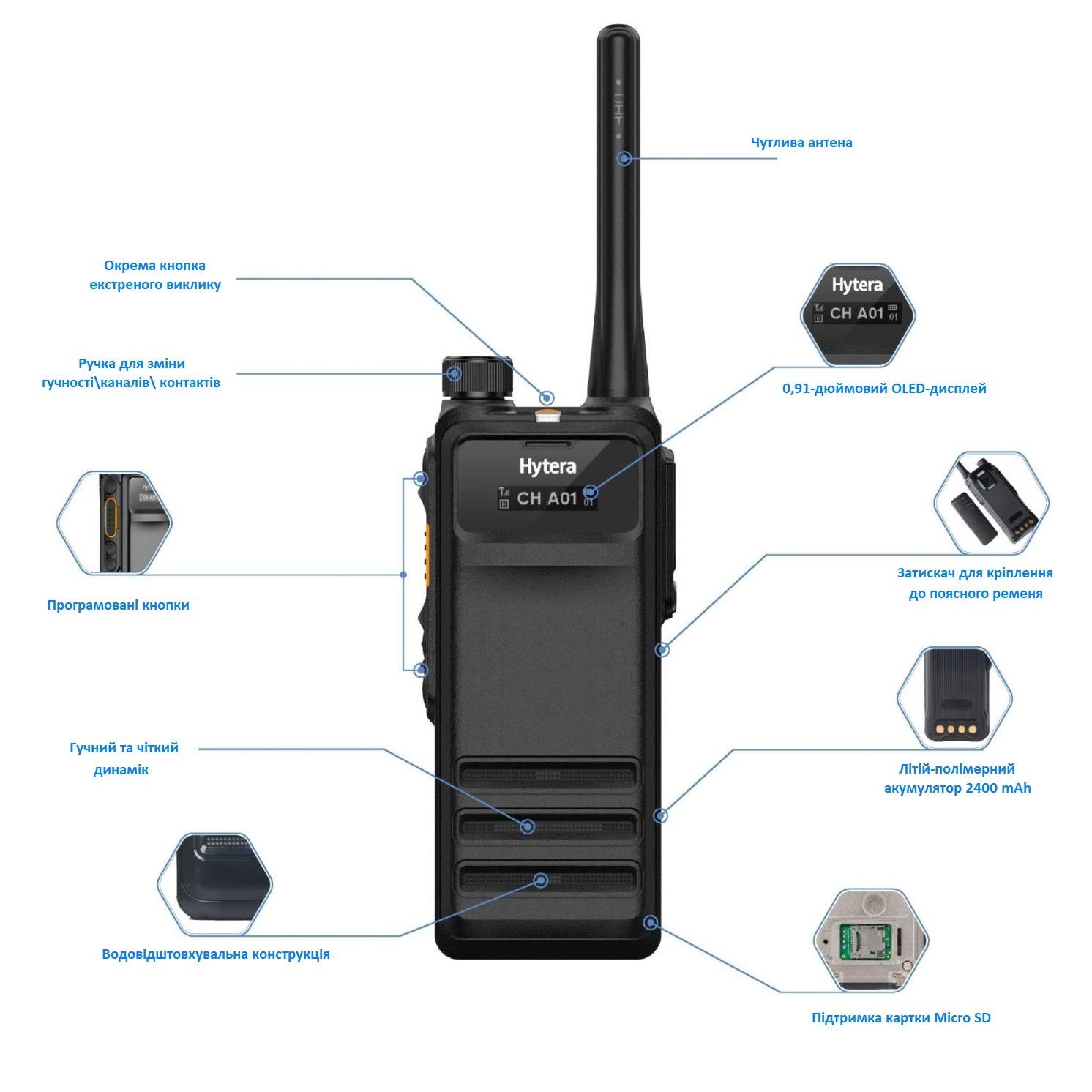 Рация Hytera HP705 UHF - фото 2