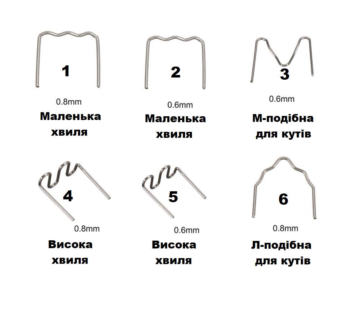 Термостеплер для пластика Good Welding 200 шт. со скобами (П001) - фото 7 Термостеплер для пластика Good Welding 200 шт. со скобами (П001) - фото 7