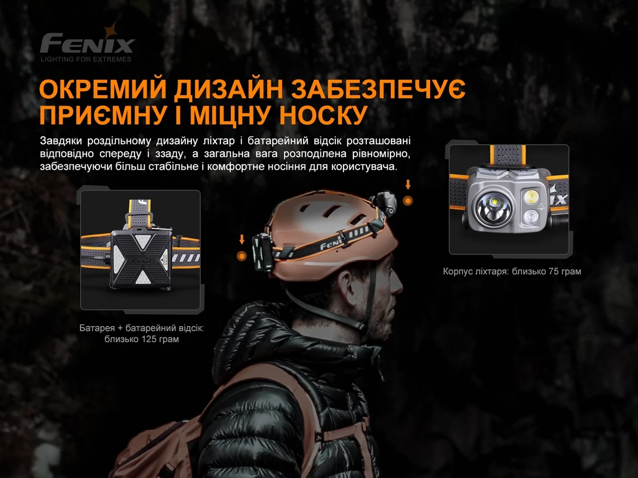 Ліхтар налобний Fenix HP16R Type-C 1250 lm 260 м (27831944) - фото 10 Ліхтар налобний Fenix HP16R Type-C 1250 lm 260 м (27831944) - фото 10