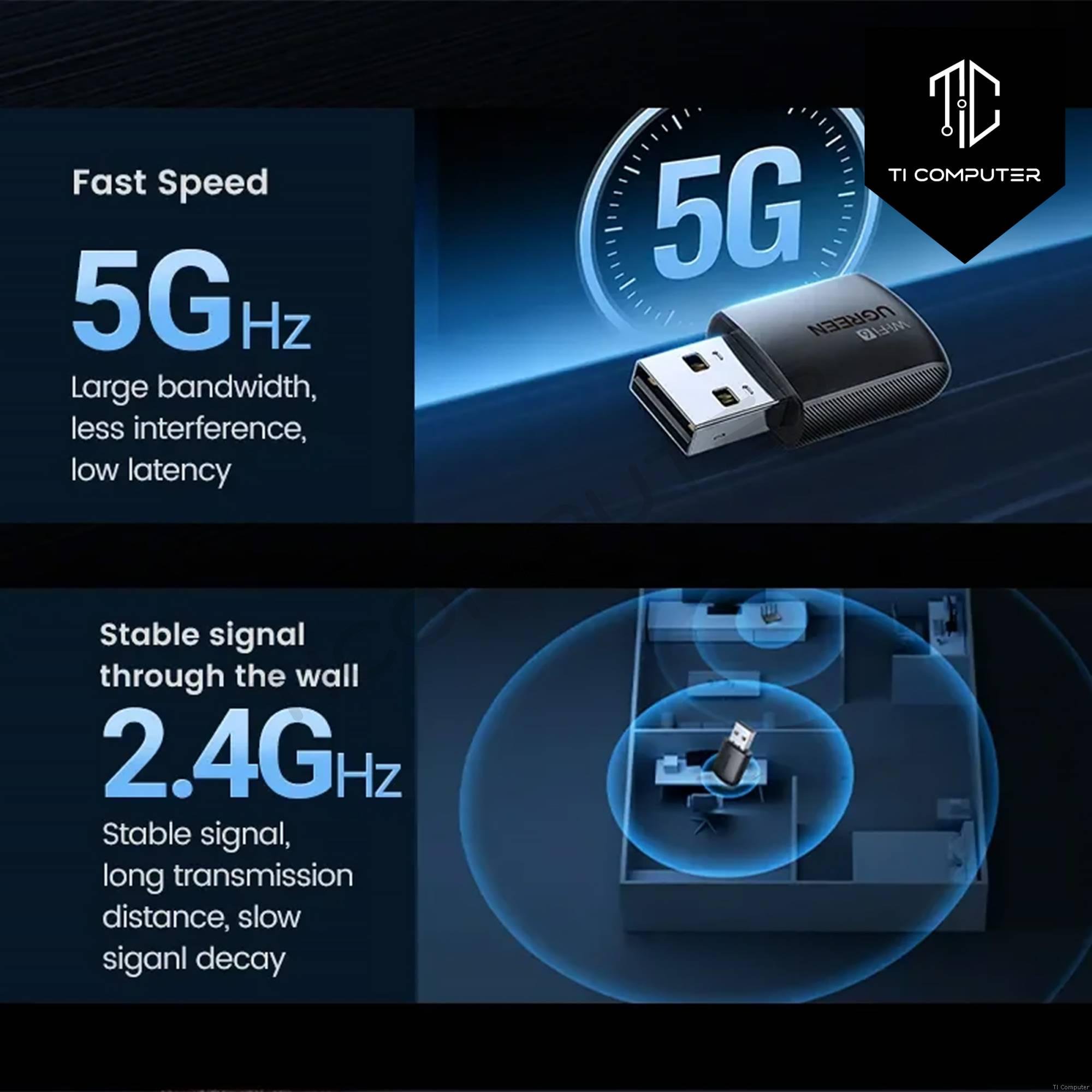 Адаптер сетевой Wi-Fi 6 UGREEN CM762 Black (AX900) - фото 10