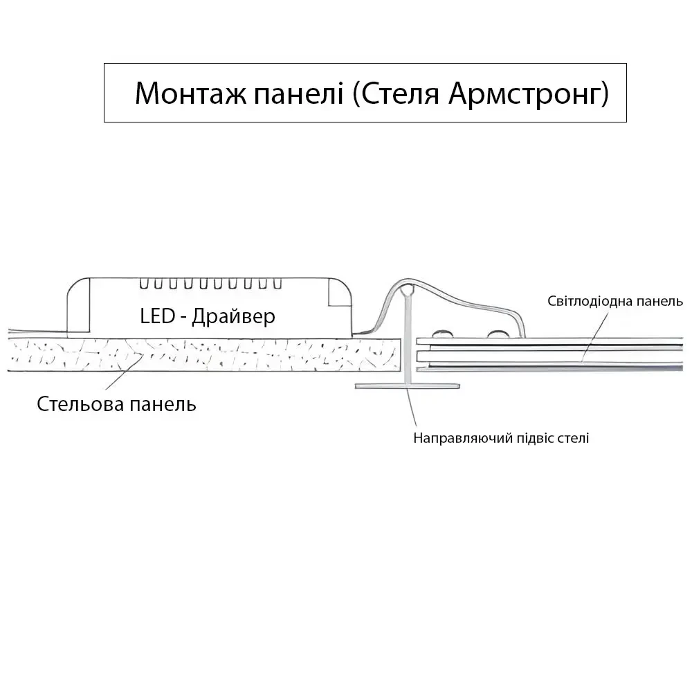 Панель світлодіодна ULM Армстронг 50W 6500K 600x600 мм (19538) - фото 5