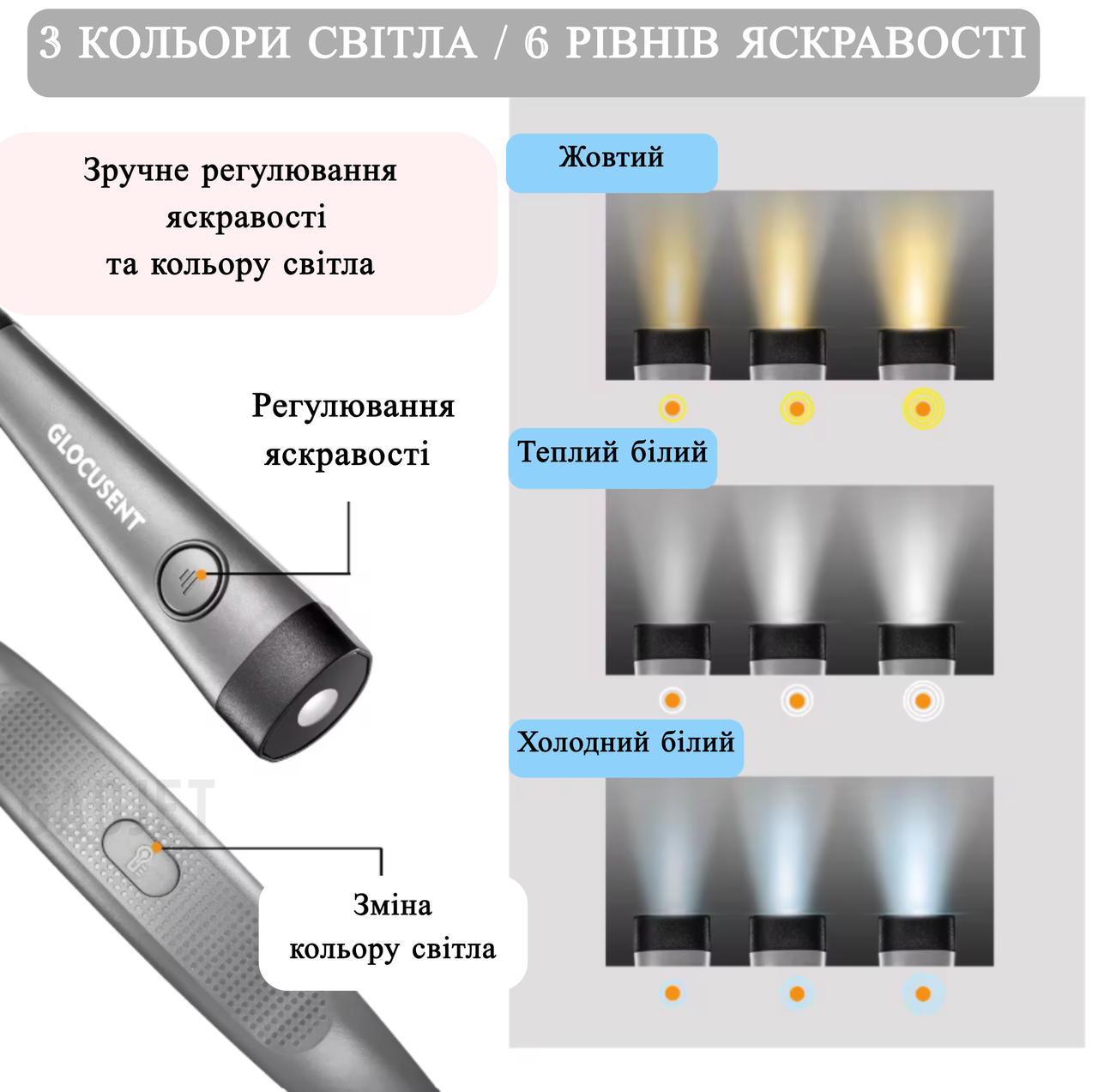 Лампа аккумуляторная беспроводная Glocusent Type-C на шею 3000/4000/6000 K Grey (2120910) - фото 3