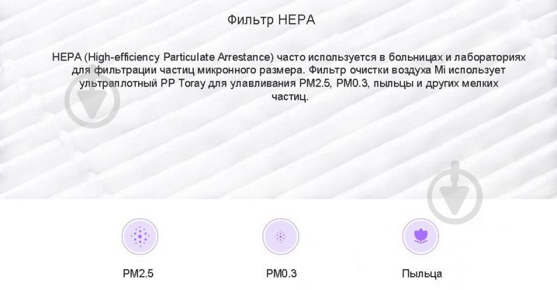 Фильтр для очистителя воздуха SBT group Mi Air Purifier M2R-FLP Antibacterial - фото 8