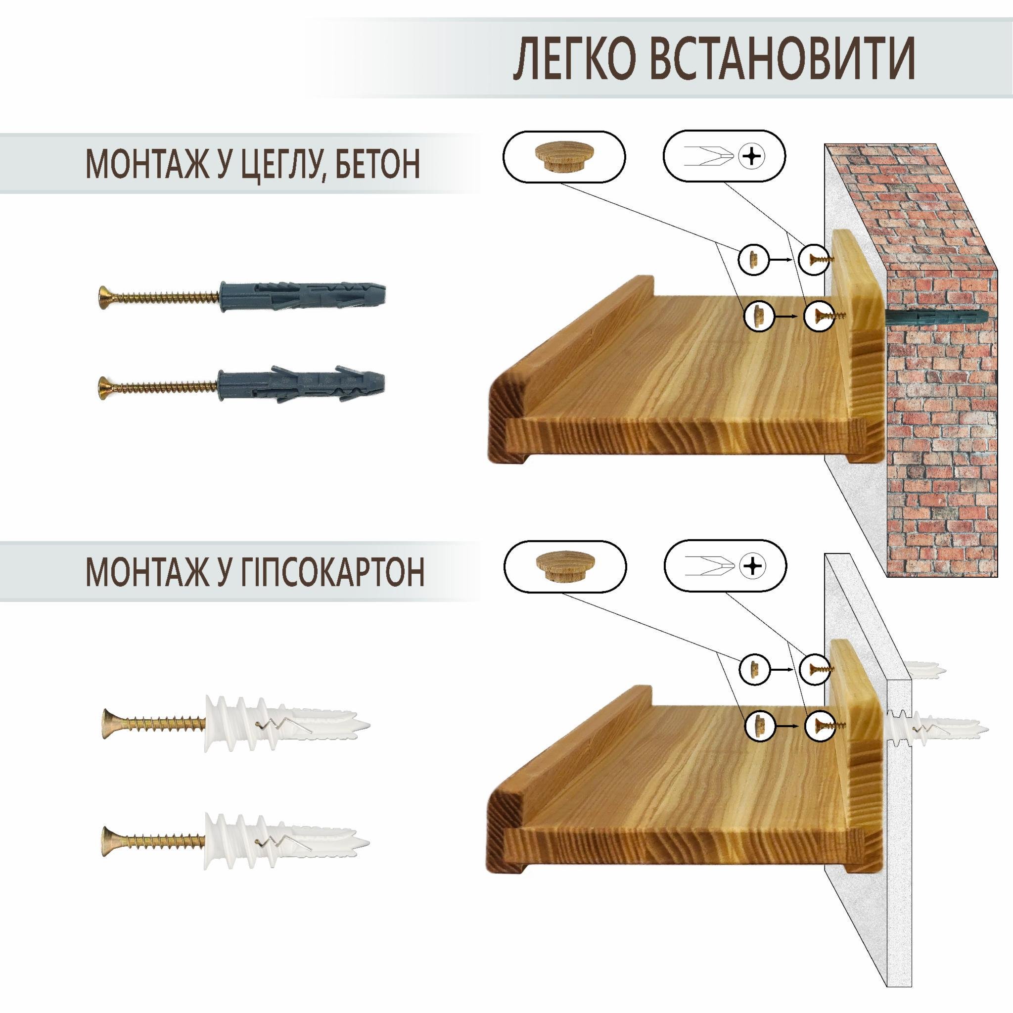 Полки навесные U-форма 90х13,6х5,6 см Черный (1000776) - фото 6