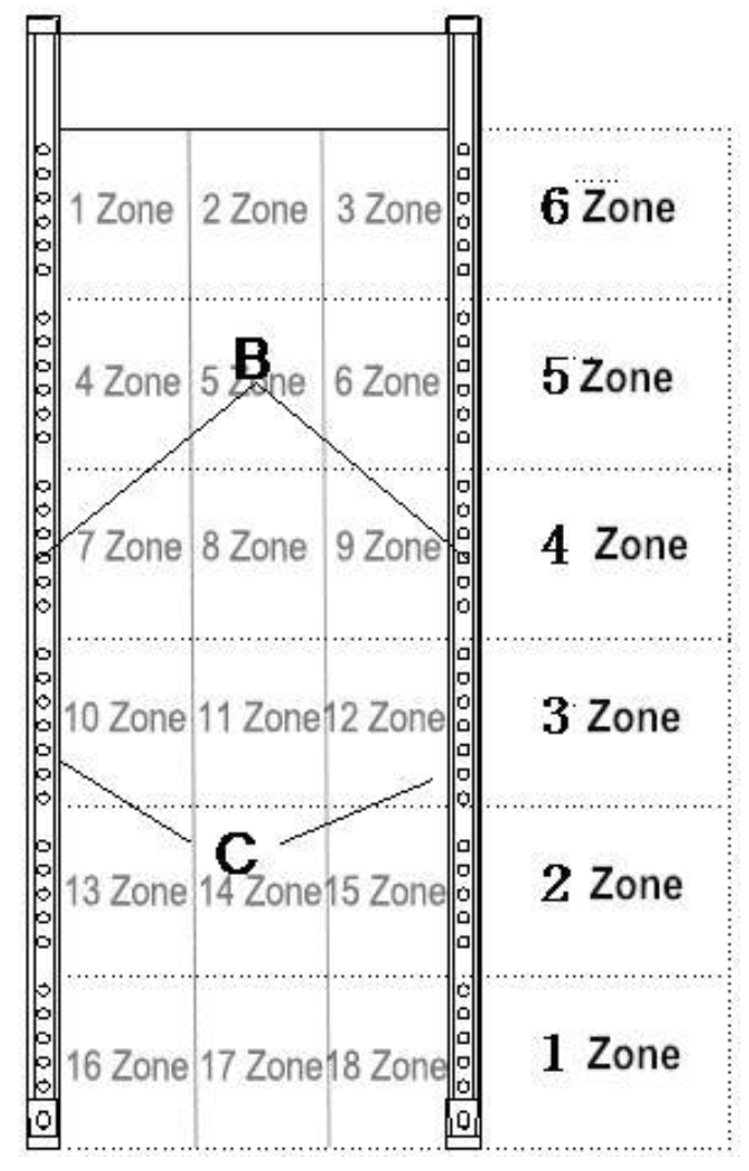 Металлодетектор арочный SPECTRE-8 MD-A018 (2323583978) - фото 4 Металлодетектор арочный SPECTRE-8 MD-A018 (2323583978) - фото 4