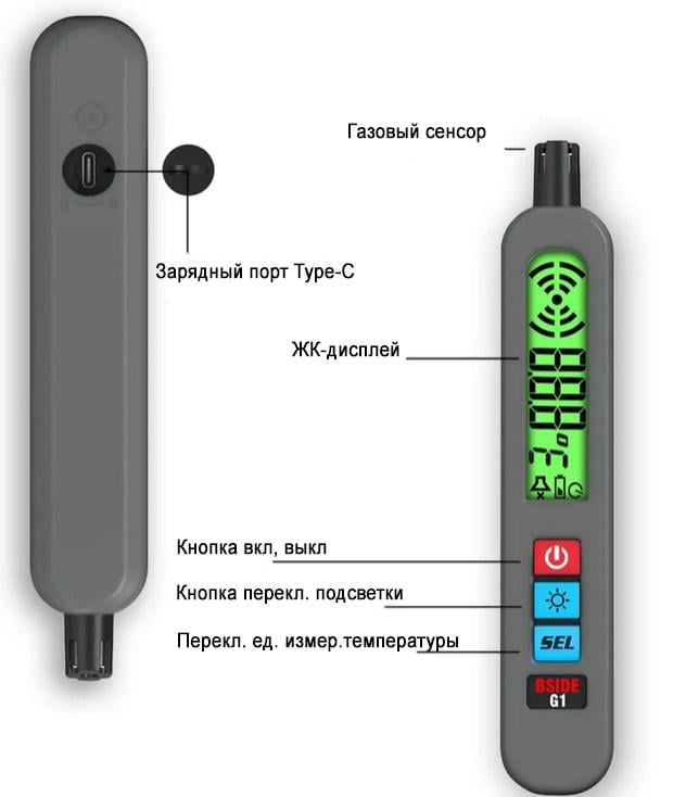 Детектор витоку газу BSIDE природний CO2 легкозаймистий спирт/аналізатор метану/тестер PPM LEL (2080364850) - фото 3