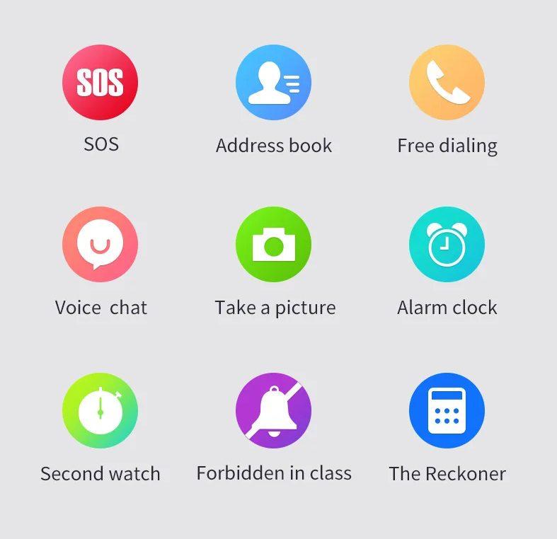 Смарт-годинник дитячий Y88 з SIM-картою Рожевий (29451962) - фото 6 Смарт-годинник дитячий Y88 з SIM-картою Рожевий (29451962) - фото 6