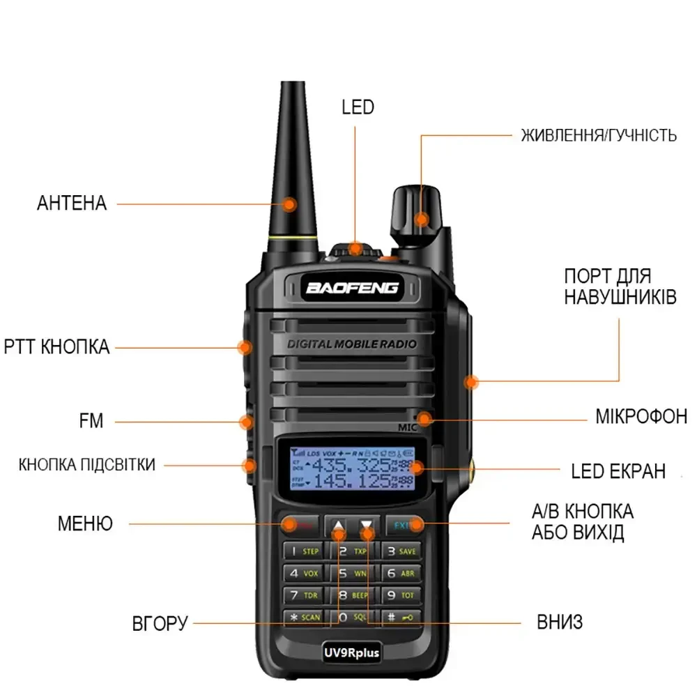 Радіостанція водонепронекна Baofeng UV-9R PLUS 10W/20 км - фото 2