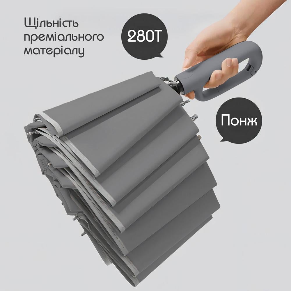 Зонтик автоматический LOSSO ClipX Серый (521031169) - фото 5 Зонтик автоматический LOSSO ClipX Серый (521031169) - фото 5