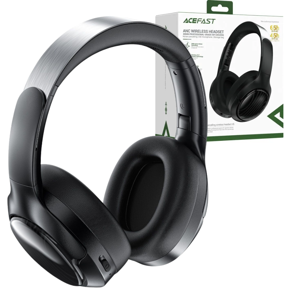 Наушники беспроводные накладные Bluetooth с активным шумоподавлением и микрофоном (ACEFAST H5) Наушники беспроводные накладные Bluetooth с активным шумоподавлением и микрофоном (ACEFAST H5)