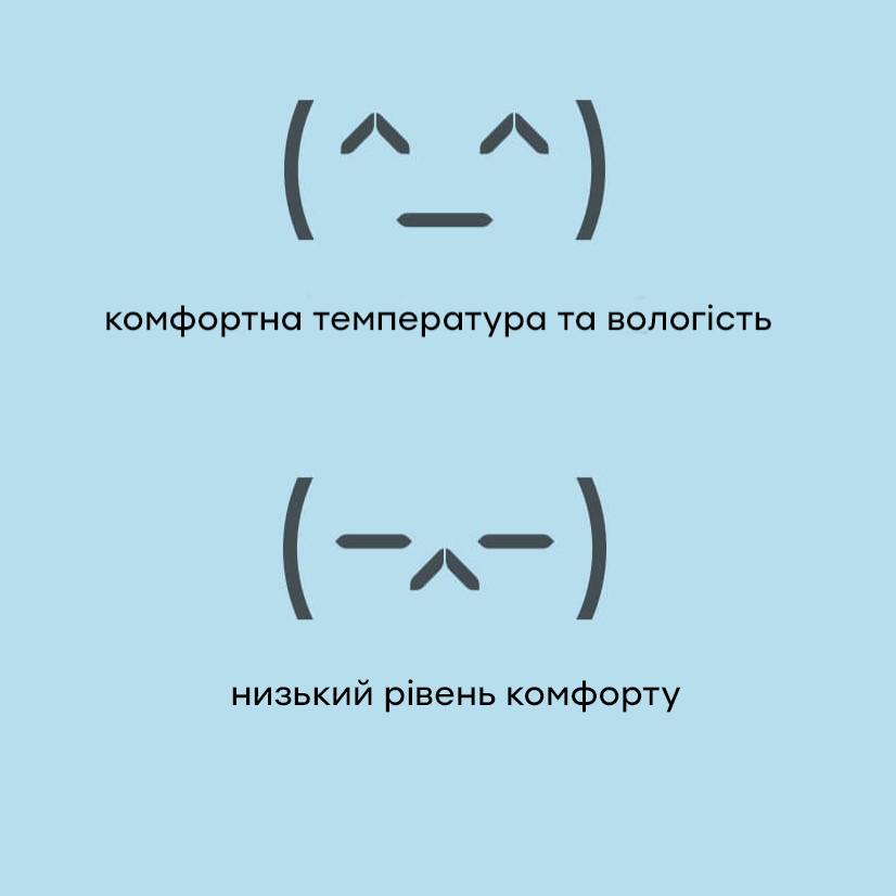 Термометр-гігрометр Mijia Bluetooth Thermometer 2 LYWSD03MMC компактний - фото 8