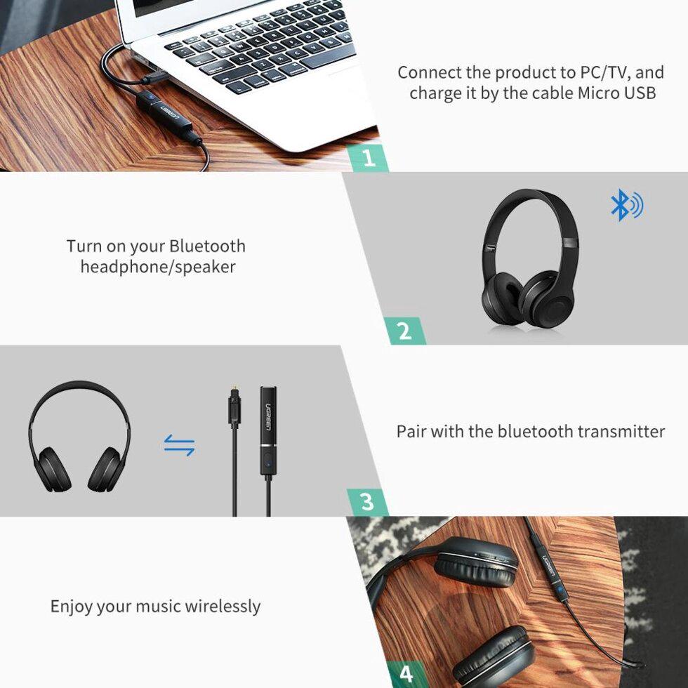 Адаптер UGREEN Bluetooth CM150 Bluetooth aptX LL (50213) - фото 5