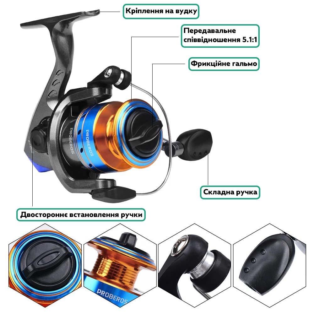 Набір для риболовлі PROBEROS 2,4 м (TFR036) - фото 7 Набір для риболовлі PROBEROS 2,4 м (TFR036) - фото 7