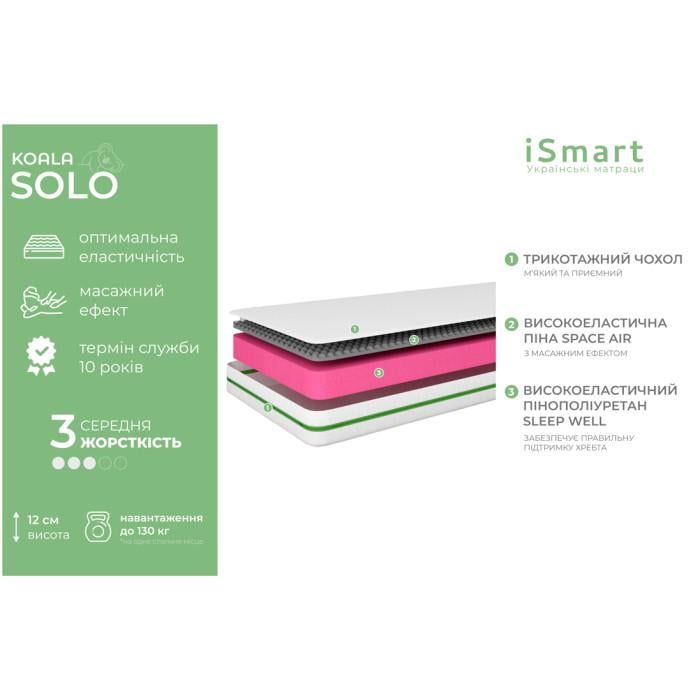 Матрац ортопедичний Ismart Koala Solo без пружини 120х200 см (26612966) - фото 5