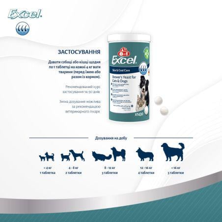 Вітаміни 8in1 Excel Brewers Yeast для собак та котів пивні дріжджі з часником для шкіри та вовни 1430 шт. (661833) - фото 5 Вітаміни 8in1 Excel Brewers Yeast для собак та котів пивні дріжджі з часником для шкіри та вовни 1430 шт. (661833) - фото 5