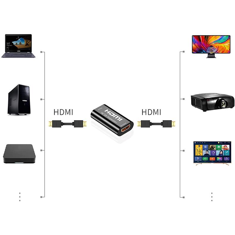 Подовжувач HDMI сигналу 4Sport Signal Repeater Black (WAZ-8U-B) - фото 6