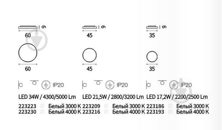 Стельовий світильник Ideal Lux HALO 223186 Білий - фото 2