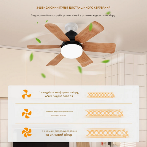 Потолочный вентилятор со светом 2в1 6 лопастями под дерево 30 Вт (SAM-1) - фото 5