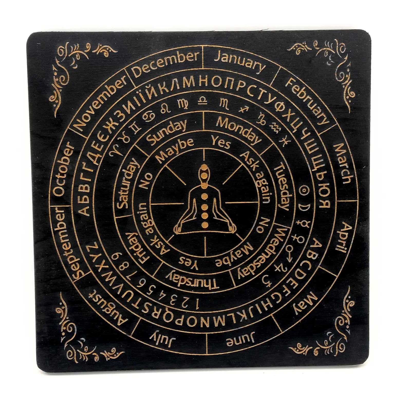 Класична таблиця для роботи з маятником англійською мовою темна 26х26х0,8 см