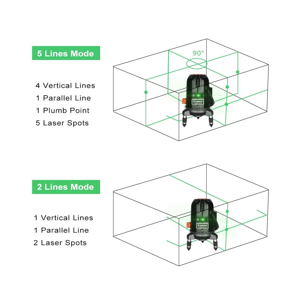 Лазерный уровень DEKO DKLL501 4V1H 5 линий 6 точек Зеленые линии - фото 4
