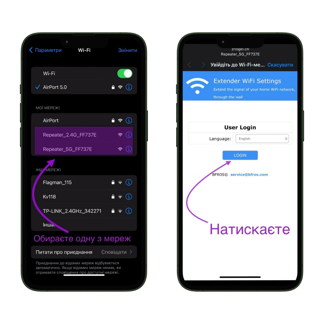 Беспроводной Wi-Fi репитер усилитель сигнала 2.4 GHz (29545253) - фото 7 Беспроводной Wi-Fi репитер усилитель сигнала 2.4 GHz (29545253) - фото 7
