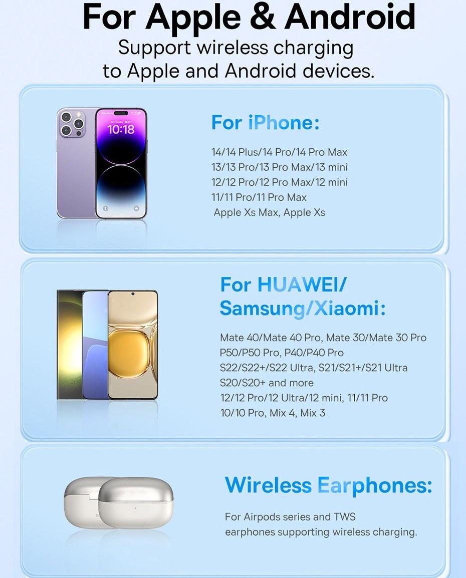 Зарядное устройство для беспроводной связи BASEUS Simple 15 W Transparent (25397342) - фото 3 Зарядное устройство для беспроводной связи BASEUS Simple 15 W Transparent (25397342) - фото 3