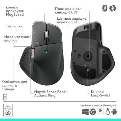 Компьютерная мышка Logitech MX Master 4 Wireless/Bluetooth Graphite (910-007617) - фото 10