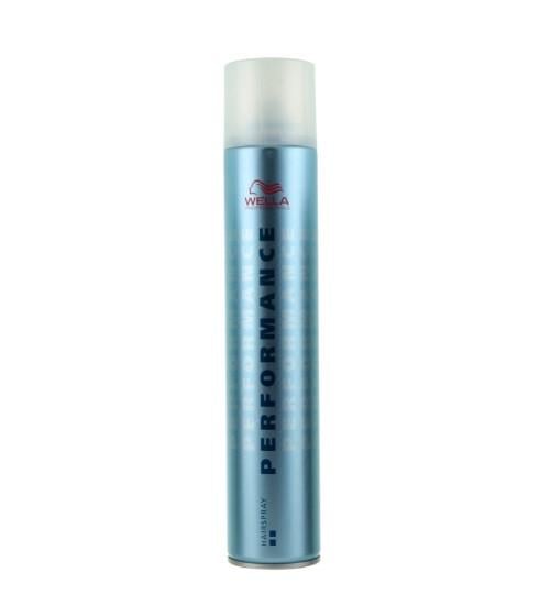 Лак для волос сильной фиксации Wella Professionals Performance Finishing Spray 500 мл
