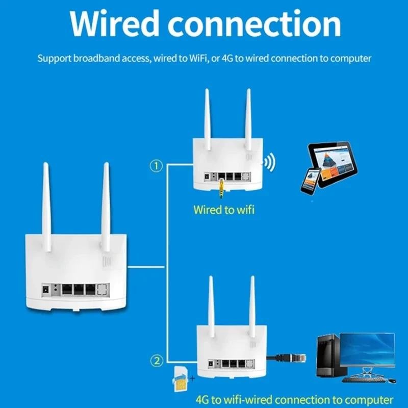 ᐉ Роутер R311 Wi-Fi з підтримкою 3G/4G/5G LTE 300 Mbps (45271-R311_1543 ...