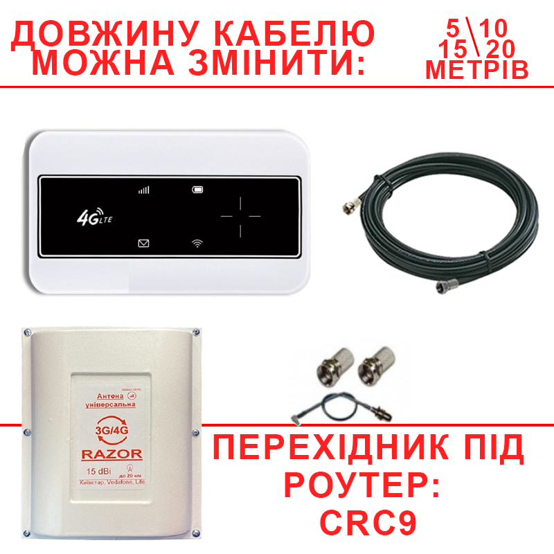 Комплект WiFi роутер 4G Tianjie MF904-3 з антеною Razor 15 Дб (830123) - фото 4