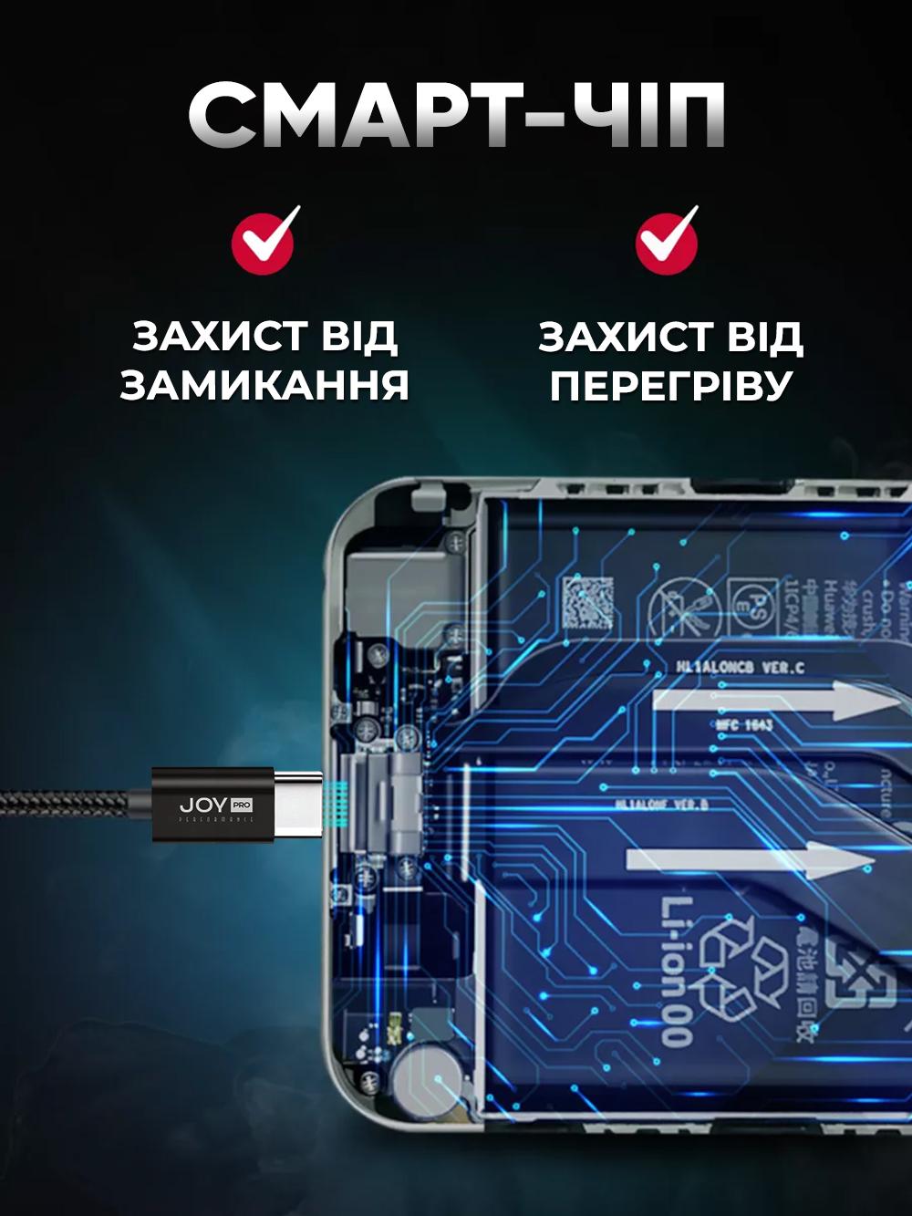 Кабель швидкої зарядки Type-C JoyPro 20 W 5 А для смартфонів Apple iPhone Android /тканинне обплетення/тримач кабелю 1 м Рожевий (ba1e3e1a) - фото 8