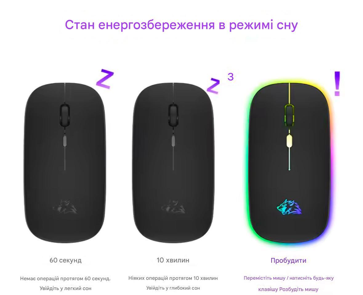Мышь беспроводная аккумуляторная с RGB-подсветкой 2,4 ГГц BT для ПК - фото 9 Мышь беспроводная аккумуляторная с RGB-подсветкой 2,4 ГГц BT для ПК - фото 9