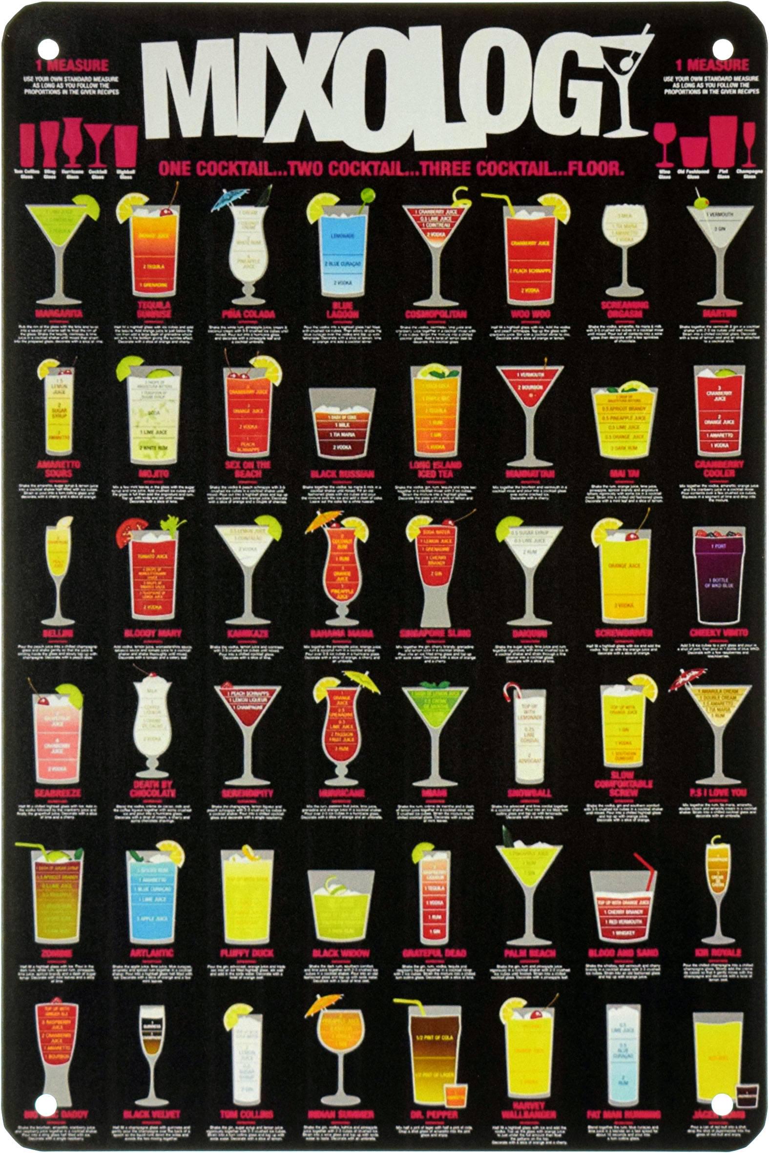 Табличка металлическая Коктейли/Mixology 20x30 см