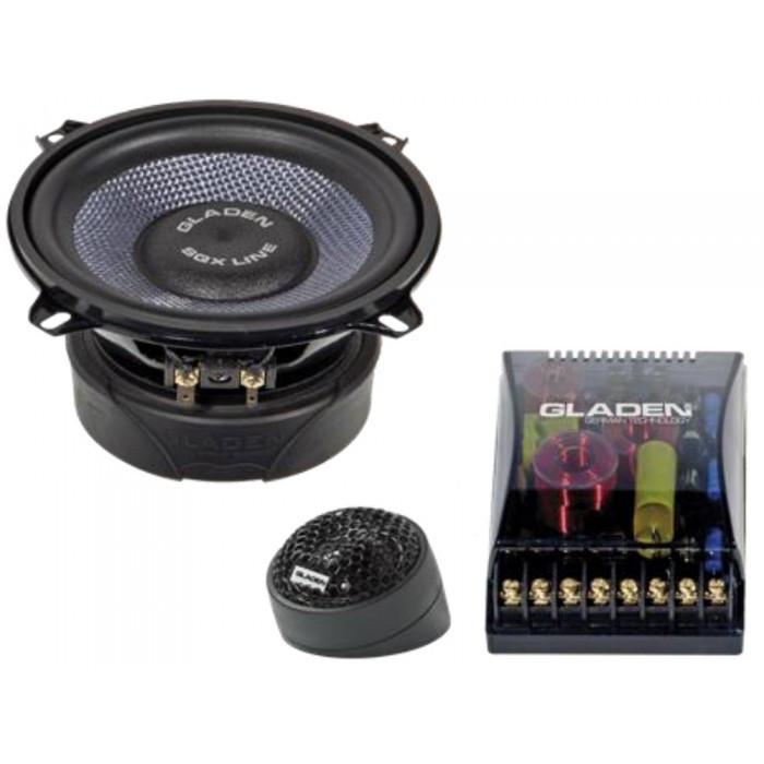 Компонентна акустика Gladen Audio SQX 130