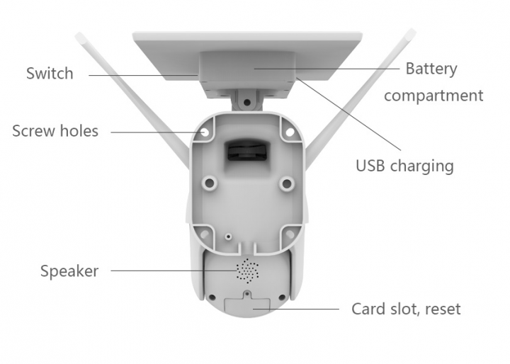 IP WiFi камера видеонаблюдения Q5 2.0 Мп с солнечной панелью (17047) - фото 8