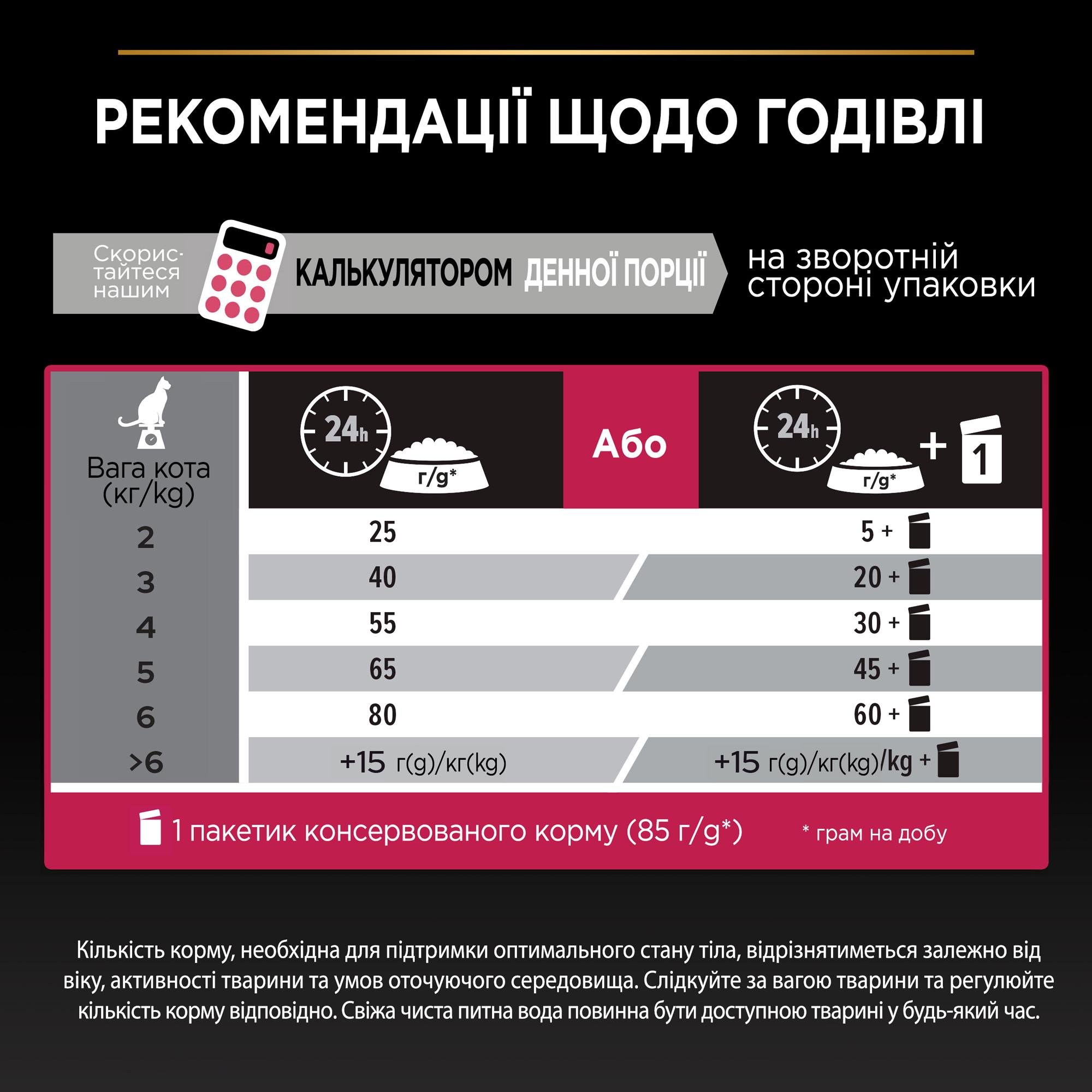 Сухий корм для стерилізованих котів Purina Pro Plan Sterilised з качкою та печінкою 1,5 кг (7613036732369) - фото 9 Сухий корм для стерилізованих котів Purina Pro Plan Sterilised з качкою та печінкою 1,5 кг (7613036732369) - фото 9