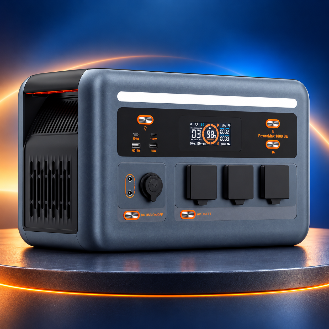 Зарядная станция Oscal PowerMax 1800SE 1800 Вт/1024 Вт/ч UPS быстрая зарядка управления через приложение