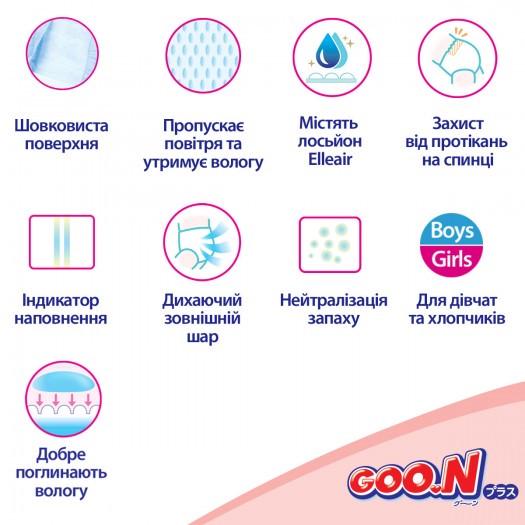 Підгузки Goo.N Plus для дітей М 6-11 кг 56 шт. (21000628-ks) - фото 3