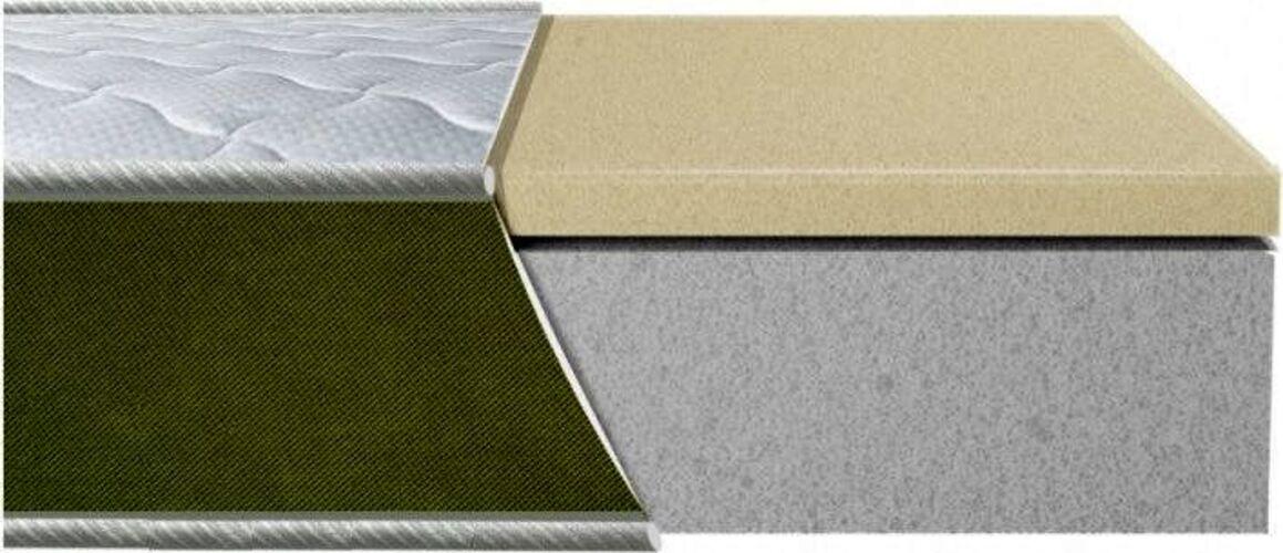 Матрас ортопедический беспружинный ТМ Eurosleep TEEN LATEX 80х190 см (1924037060) Матрас ортопедический беспружинный ТМ Eurosleep TEEN LATEX 80х190 см (1924037060)