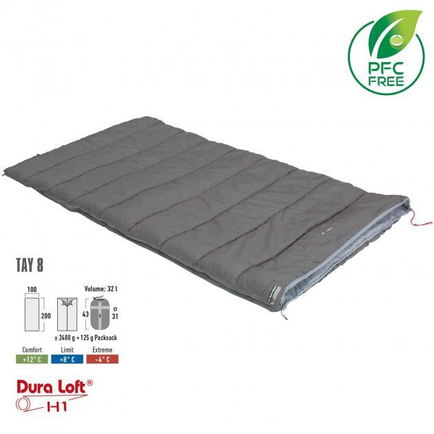 Спальник High Peak Tay 8/+8°C (1073-928264)
