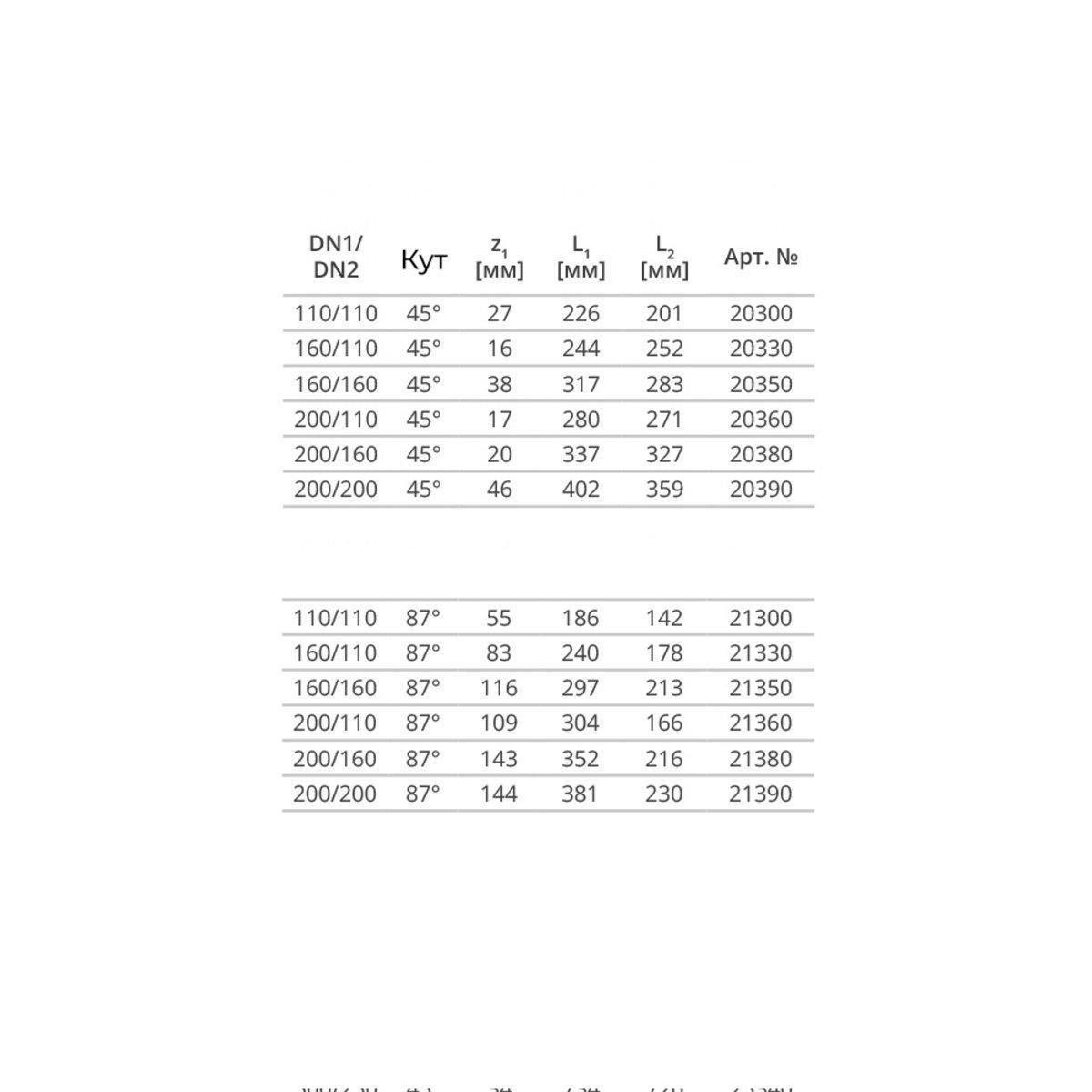 Тройник Magnaplast KG ПВХ 200x160 мм 45° (PUD-20380) - фото 3 Тройник Magnaplast KG ПВХ 200x160 мм 45° (PUD-20380) - фото 3