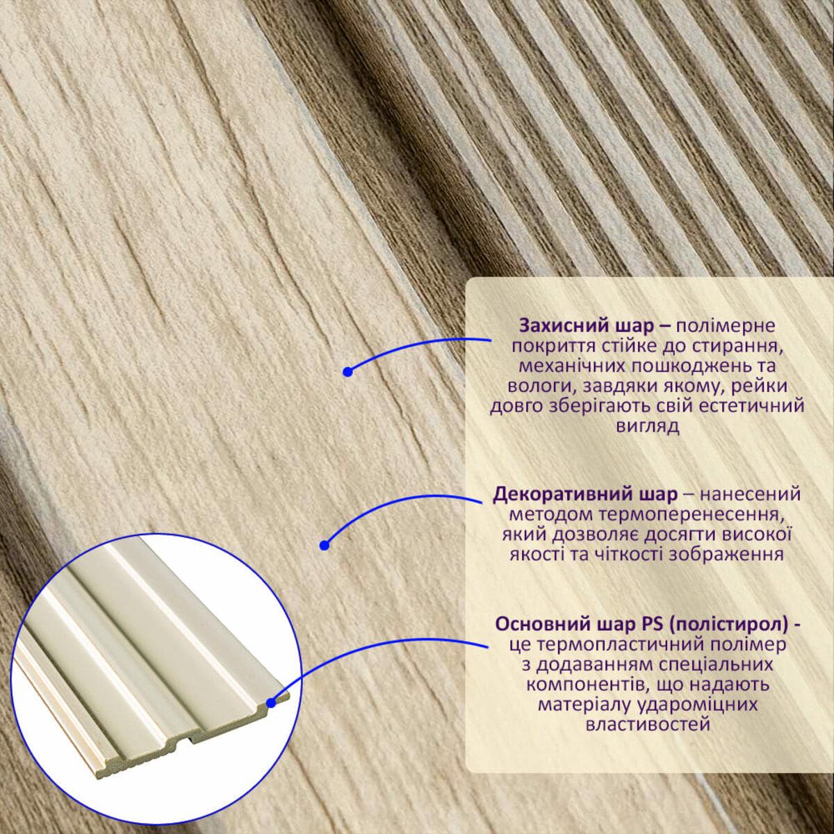 Рейка декоративная PS D 2900x120x12 мм (SW-00001750) - фото 8 Рейка декоративная PS D 2900x120x12 мм (SW-00001750) - фото 8