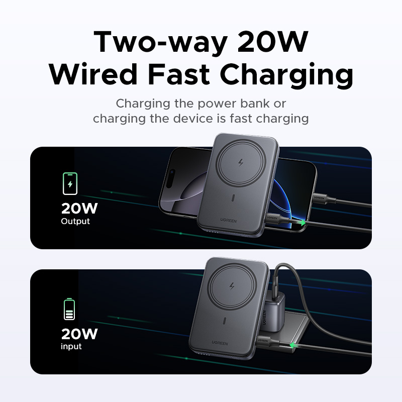 Повербанк магнитный UGREEN PB562 10000 mAh 20W (2000193) - фото 6 Повербанк магнитный UGREEN PB562 10000 mAh 20W (2000193) - фото 6