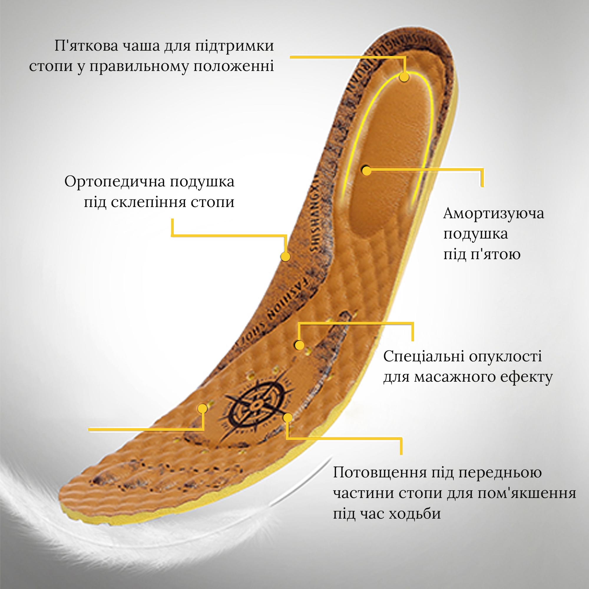 Устілки для взуття з амортизаційним ефектом р. 43,5 28,5 см Коричневий (E-08_11) - фото 4