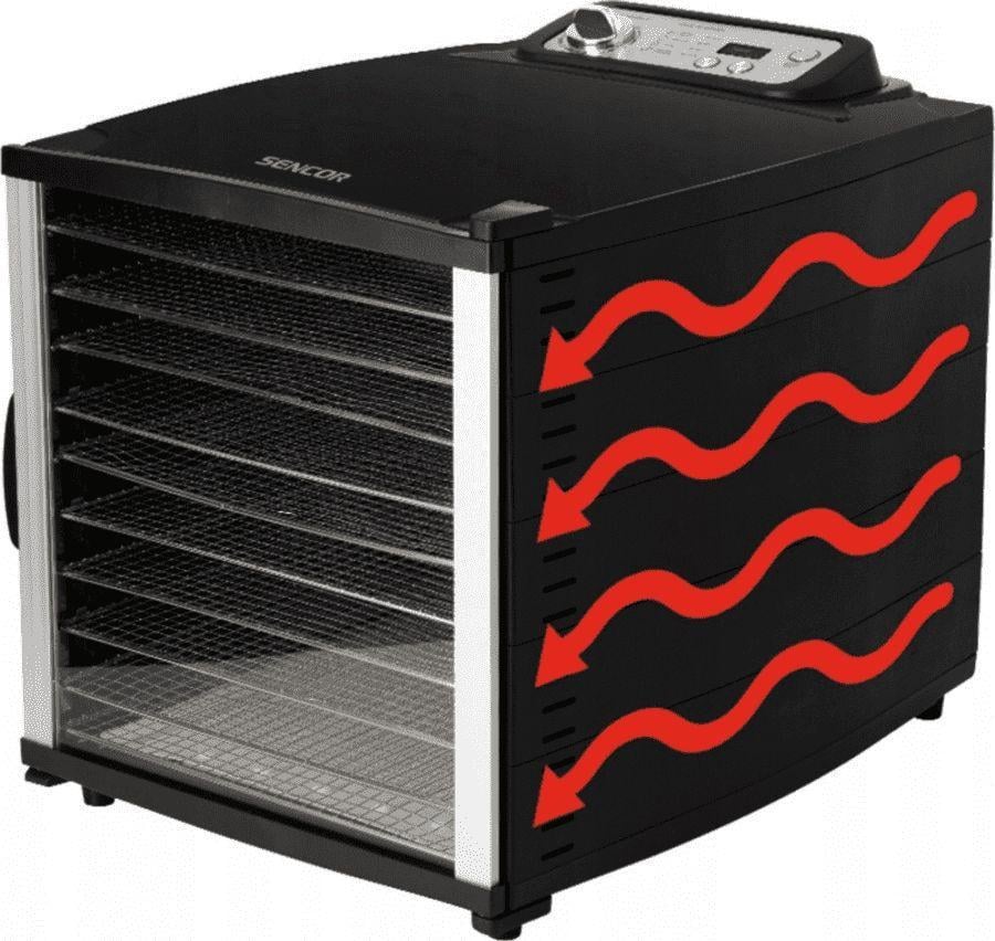 Сушка Sencor SFD 7000BK (297547)
