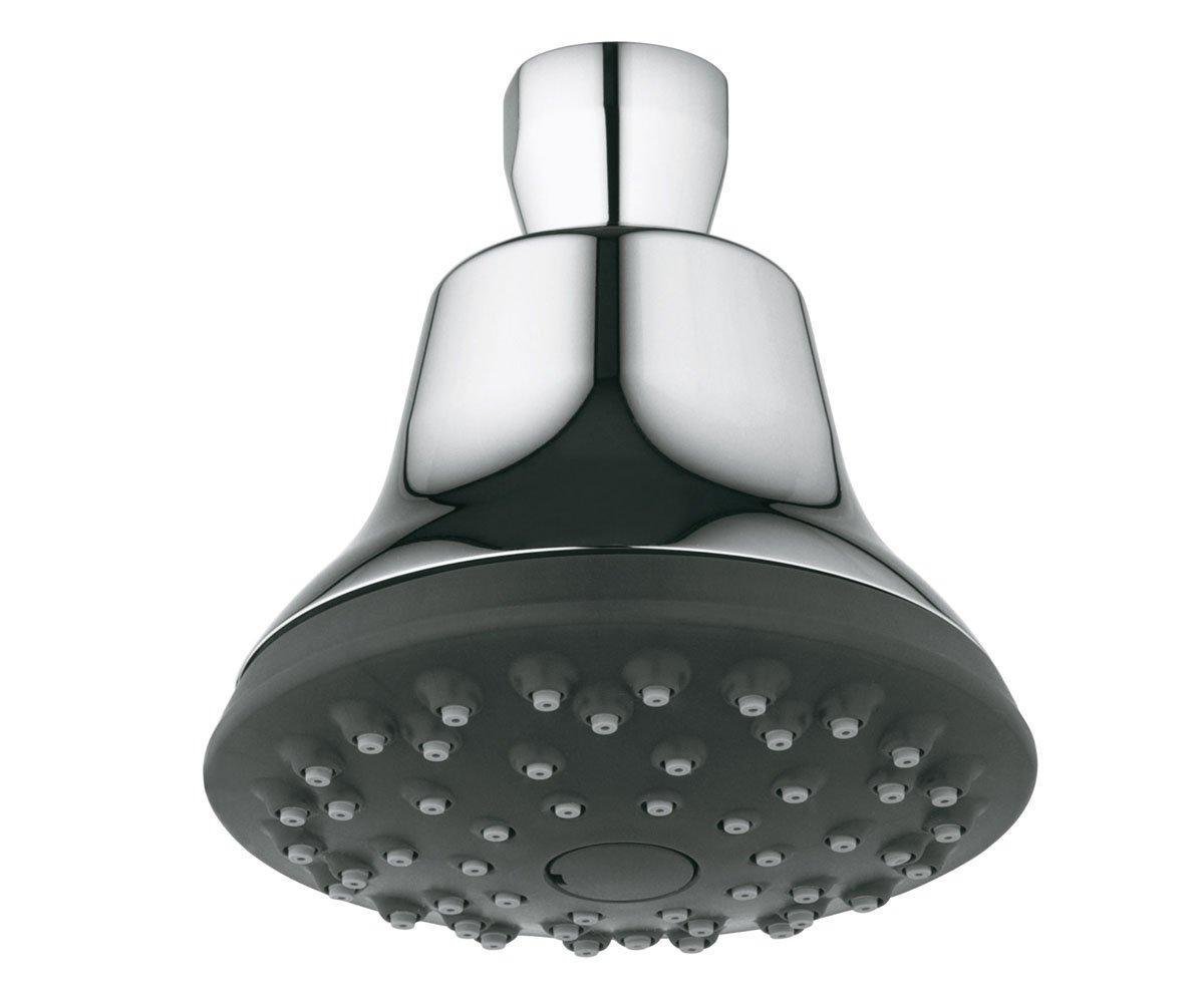 Головка душа KLUDI A-QA 621910500