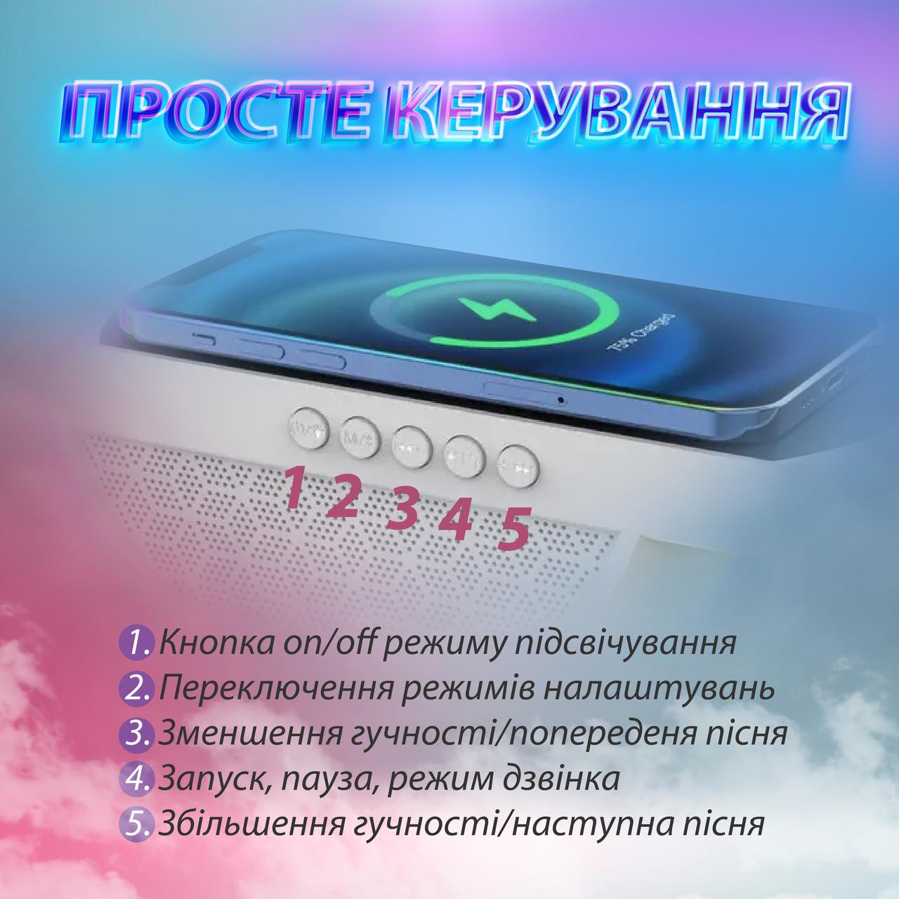 Портативна колонка Bluetooth з функцією лампи-нічника та бездротовою зарядкою 20 Вт (BT2301W) - фото 7