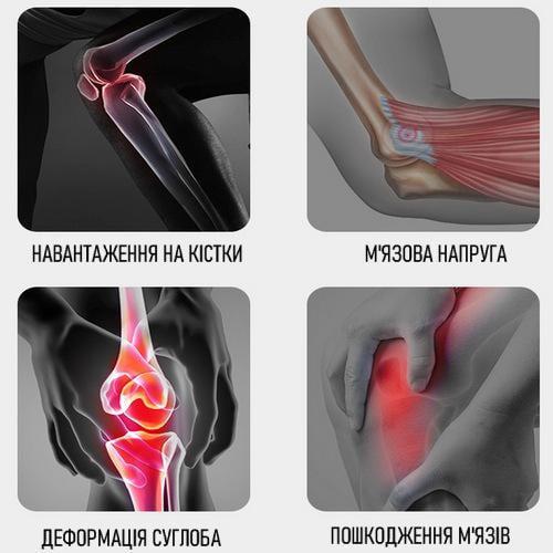 Бандаж колена AB066U_2 ребра жесткости/усиленный фиксатор M/45-46 см Зеленый (AB066_u_2_green_m) - фото 7