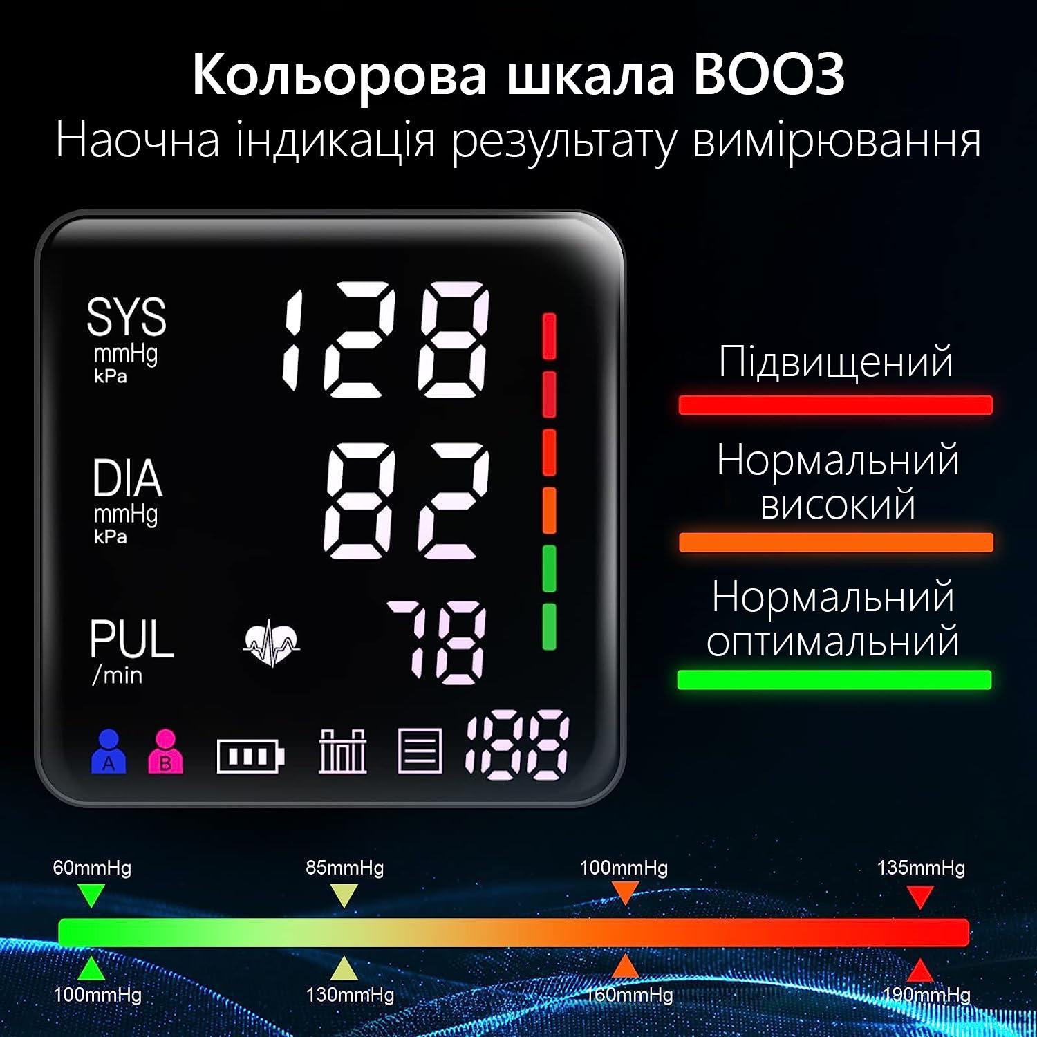 ᐉ Тонометр автоматический на плечо домашний (U81Q) • Купить в Киеве,  Украине • Лучшая цена в Эпицентр